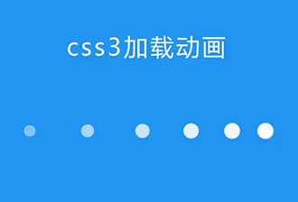 css3走马灯动画效果·会用其7个参数即可