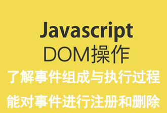 JavaSciipt之DOM（二）：事件组成与执行过程·事件进行注册和删除
