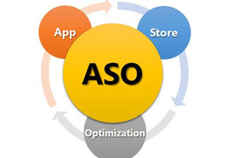 做ASO搜索优化，这8个常用术语要清楚