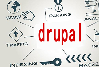 Drupal8.7.6下分类和内容页模板名称、代码的定制