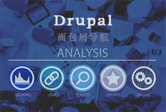 Drupal8.7.6自定义主题后如何自定义面包屑导航？