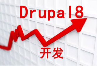 Drupal8.7.6用分类实体的别名实现站内链接间跳转