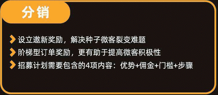  网络营销方案怎么写