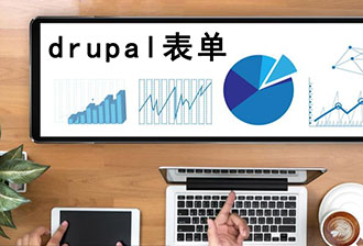 Drupal9自定义主题下在线留言表单的6大进阶配置