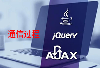 JavaScript之Ajax（一）：请求 get()提交 post()数据与双向通信 ajax(
