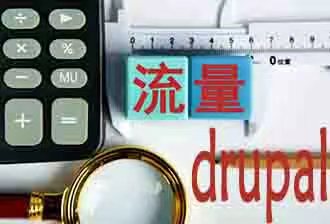 基于Drupal9开发的网站·如何设置阅读量的初始值？